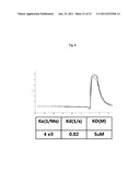 Bipodal-Peptide Binder diagram and image