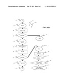 Ultra-high Yield Of Alpha-1-Antitrypsin diagram and image