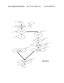 Ultra-high Yield Of Alpha-1-Antitrypsin diagram and image