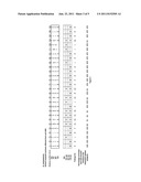 METHOD FOR DECREASING IMMUNOGENICITY diagram and image