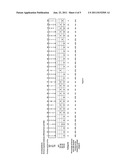 METHOD FOR DECREASING IMMUNOGENICITY diagram and image