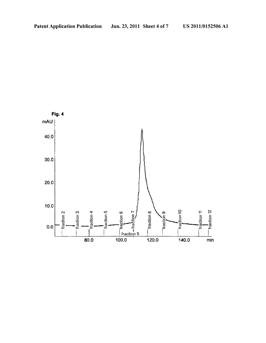 Method for Purifying Erythropoietin - diagram, schematic, and image 05