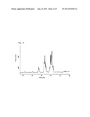 Method for Purifying Erythropoietin diagram and image