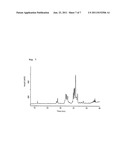 Method for Purifying Erythropoietin diagram and image