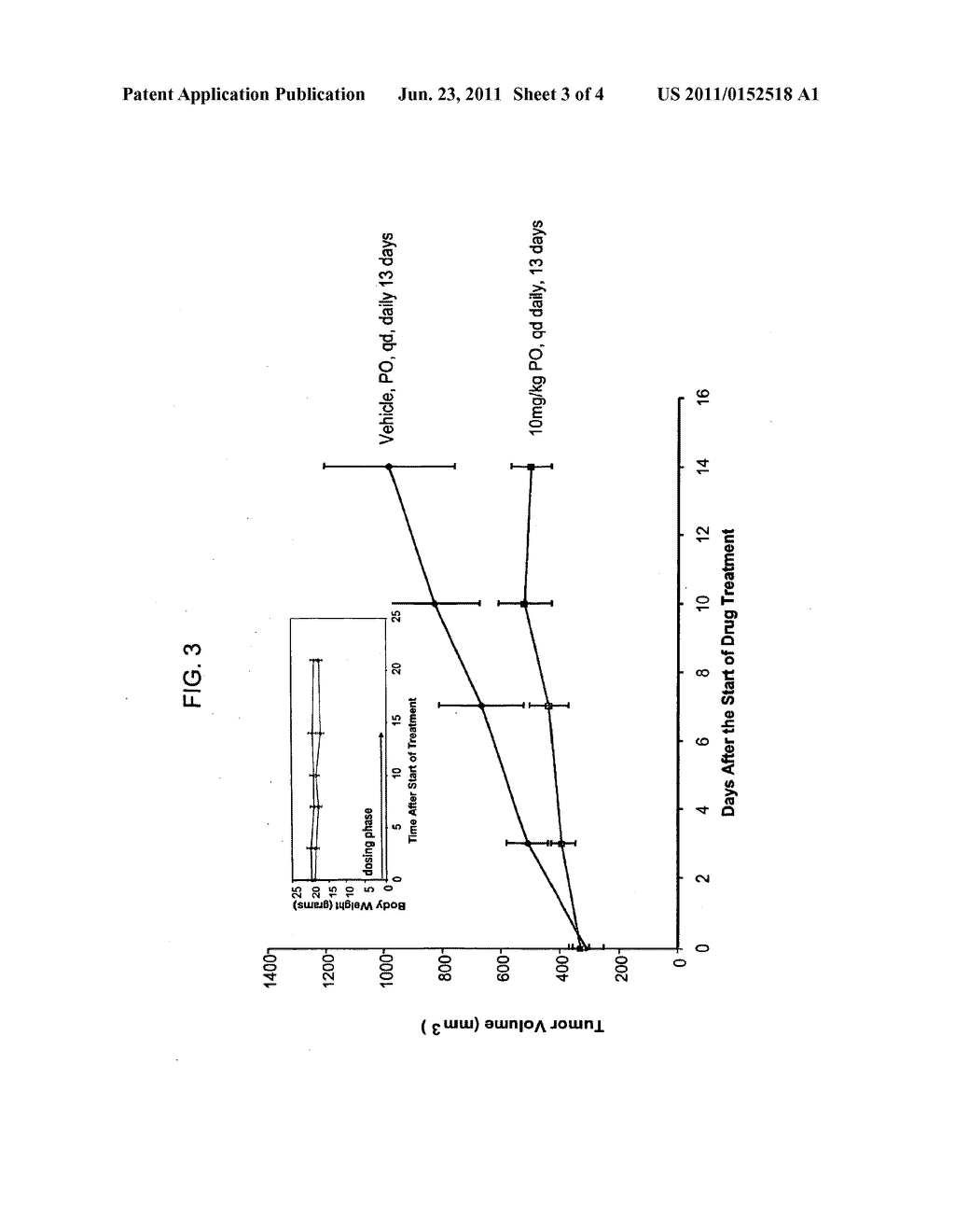 Cycloalkyl Substituted Pyrimidinediamine Compounds And Their Uses - diagram, schematic, and image 04