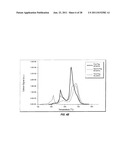 Multihydric Compound Dehydration Systems, Catalyst Compositions, and     Methods diagram and image