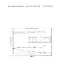 Multihydric Compound Dehydration Systems, Catalyst Compositions, and     Methods diagram and image