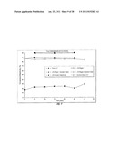 Multihydric Compound Dehydration Systems, Catalyst Compositions, and     Methods diagram and image