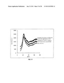 Multihydric Compound Dehydration Systems, Catalyst Compositions, and     Methods diagram and image