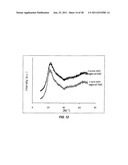 Multihydric Compound Dehydration Systems, Catalyst Compositions, and     Methods diagram and image