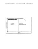 Multihydric Compound Dehydration Systems, Catalyst Compositions, and     Methods diagram and image