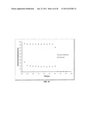 Multihydric Compound Dehydration Systems, Catalyst Compositions, and     Methods diagram and image