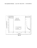 Multihydric Compound Dehydration Systems, Catalyst Compositions, and     Methods diagram and image