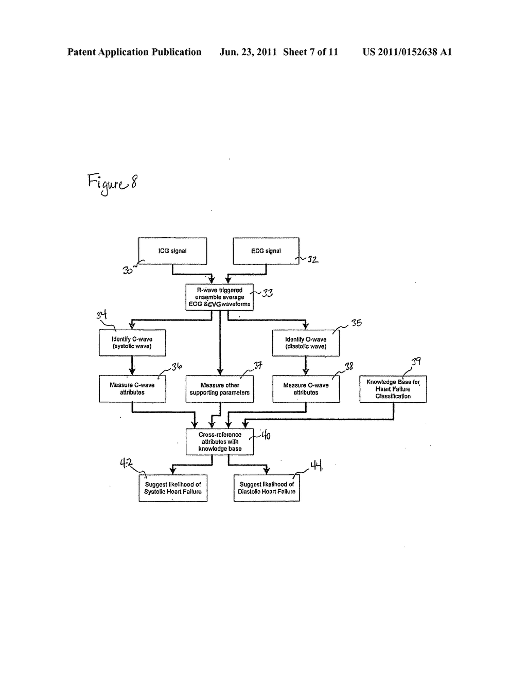 CARDIOGRAPHY SYSTEM AND METHOD USING AUTOMATED RECOGNITION OF HEMODYNAMIC     PARAMETERS AND WAVEFORM ATTRIBUTES - diagram, schematic, and image 08