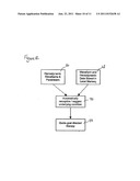 CARDIOGRAPHY SYSTEM AND METHOD USING AUTOMATED RECOGNITION OF HEMODYNAMIC     PARAMETERS AND WAVEFORM ATTRIBUTES diagram and image