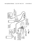 DETECTION OF BUBBLES DURING HEMODYNAMIC MONITORING WHEN PERFORMING     AUTOMATED MEASUREMENT OF BLOOD CONSTITUENTS diagram and image