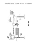 DETECTION OF BUBBLES DURING HEMODYNAMIC MONITORING WHEN PERFORMING     AUTOMATED MEASUREMENT OF BLOOD CONSTITUENTS diagram and image