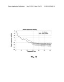 DETECTION OF BUBBLES DURING HEMODYNAMIC MONITORING WHEN PERFORMING     AUTOMATED MEASUREMENT OF BLOOD CONSTITUENTS diagram and image