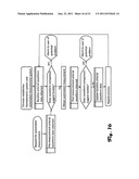 DETECTION OF BUBBLES DURING HEMODYNAMIC MONITORING WHEN PERFORMING     AUTOMATED MEASUREMENT OF BLOOD CONSTITUENTS diagram and image