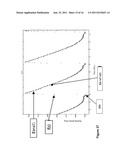 SYSTEMS AND METHODS FOR IMPLEMENTING RAPID RESPONSE MONITORING OF BLOOD     CONCENTRATION OF A METABOLITE diagram and image