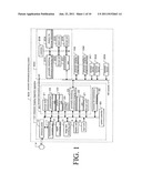 MEDICAL IMAGE DIAGNOSTIC APPARATUS, MEDICAL IMAGE DISPLAY DEVICE, PERSONAL     INFORMATION MANAGEMENT SYSTEM diagram and image