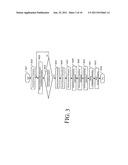 MEDICAL IMAGE DIAGNOSTIC APPARATUS, MEDICAL IMAGE DISPLAY DEVICE, PERSONAL     INFORMATION MANAGEMENT SYSTEM diagram and image