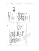 MEDICAL IMAGE DIAGNOSTIC APPARATUS, MEDICAL IMAGE DISPLAY DEVICE, PERSONAL     INFORMATION MANAGEMENT SYSTEM diagram and image