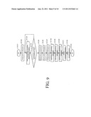 MEDICAL IMAGE DIAGNOSTIC APPARATUS, MEDICAL IMAGE DISPLAY DEVICE, PERSONAL     INFORMATION MANAGEMENT SYSTEM diagram and image