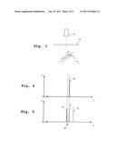 MEASURING DEVICE AND A METHOD FOR DETERMINING MOVEMENT IN A TISSUE diagram and image