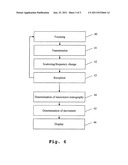 MEASURING DEVICE AND A METHOD FOR DETERMINING MOVEMENT IN A TISSUE diagram and image