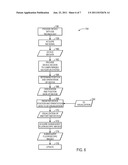 INTRA-OPERATIVE REGISTRATION FOR NAVIGATED SURGICAL PROCEDURES diagram and image