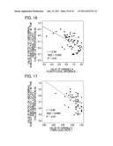 BODY INDEX APPARATUS diagram and image