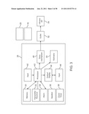 INFUSION PUMP SYSTEM WITH DISPOSABLE CARTRIDGE HAVING PRESSURE VENTING AND     PRESSURE FEEDBACK diagram and image