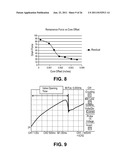 TISSUE EXPANDERS AND METHODS OF USE diagram and image