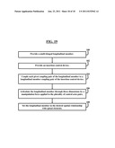 Method and Apparatus for Using a Multi-Hinged Longitudinal Member diagram and image