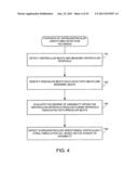 CHAOS-BASED DETECTION OF ATRIAL FIBRILLATION USING AN IMPLANTABLE MEDICAL     DEVICE diagram and image