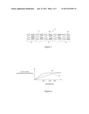 IMPLANTABLE DEVICE diagram and image