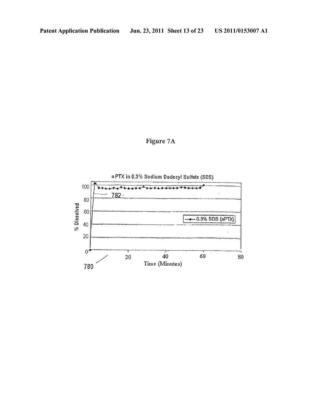 Taxane Coatings for Implantable Medical Devices - diagram, schematic, and image 14