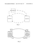 COMPONENT CONTROL SYSTEM diagram and image