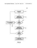 Control of Electronic Components diagram and image