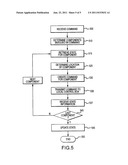 Control of Electronic Components diagram and image