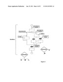 Context Control Mechanism For Data Executed in Workflows of Process,     Factory-Floor, Environmental, Computer Aided Manufacturing-Based or Other     Control System diagram and image