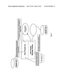 Context Control Mechanism For Data Executed in Workflows of Process,     Factory-Floor, Environmental, Computer Aided Manufacturing-Based or Other     Control System diagram and image