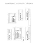 Context Control Mechanism For Data Executed in Workflows of Process,     Factory-Floor, Environmental, Computer Aided Manufacturing-Based or Other     Control System diagram and image