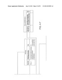 Context Control Mechanism For Data Executed in Workflows of Process,     Factory-Floor, Environmental, Computer Aided Manufacturing-Based or Other     Control System diagram and image