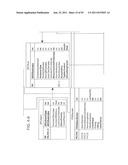 Context Control Mechanism For Data Executed in Workflows of Process,     Factory-Floor, Environmental, Computer Aided Manufacturing-Based or Other     Control System diagram and image