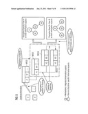 Functional Mechatronic Objects diagram and image