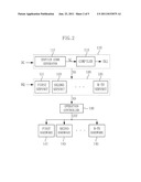 METHOD AND DEVICE FOR LOADING SERVICE APPLICATION OF ROBOT BASED ON     UBIQUITOUS ROBOTIC COMPANION (URC) ENVIRONMENT diagram and image