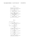 METHOD AND DEVICE FOR LOADING SERVICE APPLICATION OF ROBOT BASED ON     UBIQUITOUS ROBOTIC COMPANION (URC) ENVIRONMENT diagram and image