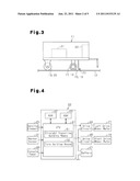 TRAVEL CONTROL DEVICE FOR UNMANNED CONVEYANCE VEHICLE diagram and image